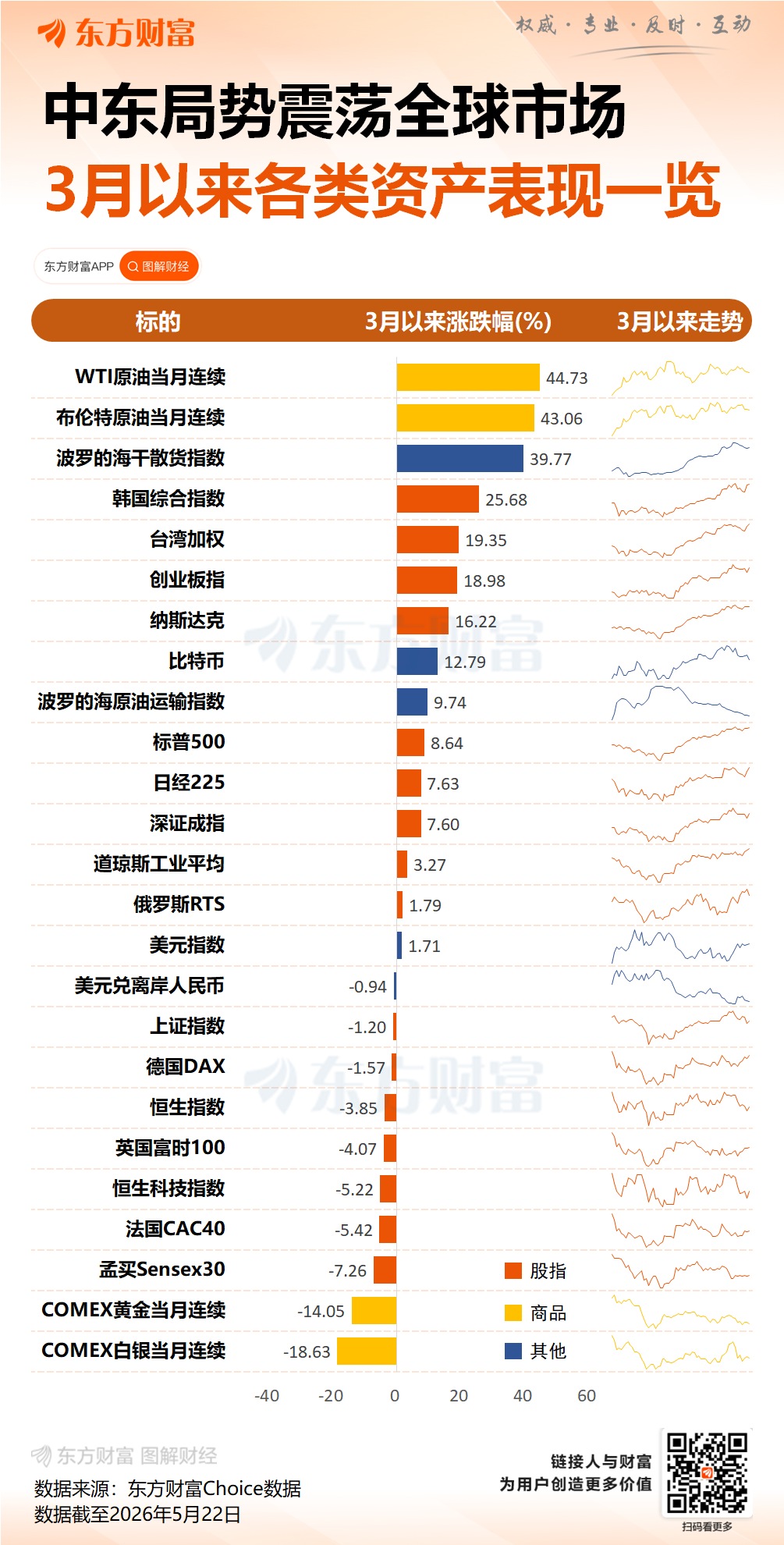 清晨全线拉升!美伊突传大消息!特朗普最新表态(1) 清晨全线拉升!美伊突传大消息!特朗普最新表态(1)