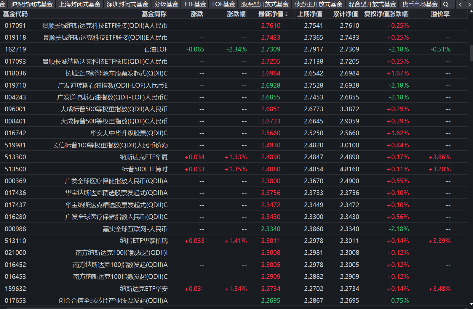 富途、老虎交易被限有何影响? 海外投资这四大合规渠道请收好(1) 富途、老虎交易被限有何影响? 海外投资这四大合规渠道请收好(1)