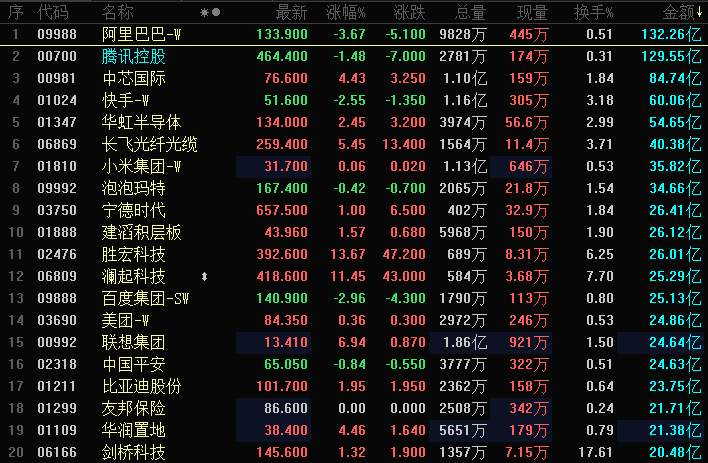 晚报丨特朗普将于5月13日至15日对中国进行国事访问;伊朗:谈判优先事项是结束战争,浓缩铀问题适时作出决定;能源危机的二阶段:“成品油风暴”;