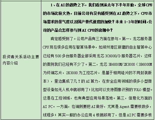 AI推高CPU热度 英特尔创历史新高!国产CPU厂商有望迎来“业绩兑现”拐点(2) AI推高CPU热度 英特尔创历史新高!国产CPU厂商有望迎来“业绩兑现”拐点(2)