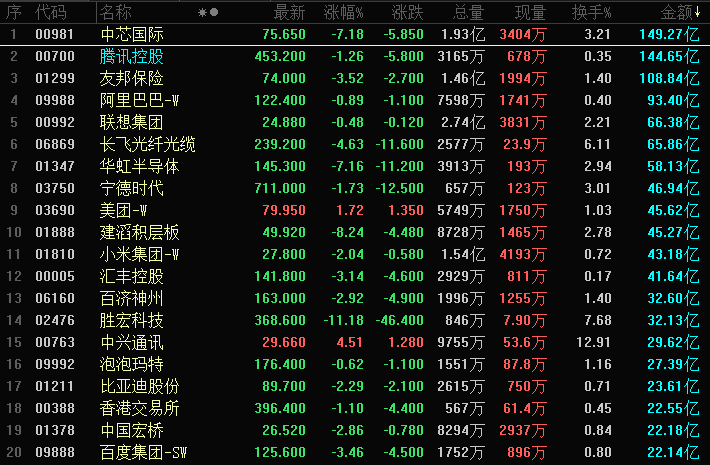 晚报丨今晚非农无论强弱，均难对股市构成净利好；AI热潮降温，韩股重挫5.54%；黄仁勋：机器人将是韩国下一大核心产业；玻璃基板预计2027年商业化；三大存储巨头打响“散热保卫战”；美券商大