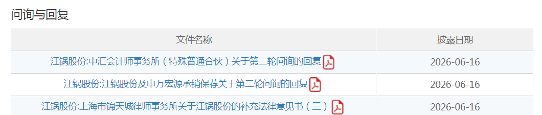 IPO雷达丨江锅股份回应北交所问询函:营收、净利、毛利率全部两连降,业绩持续下滑有何具体影响?(2) IPO雷达丨江锅股份回应北交所问询函:营收、净利、毛利率全部两连降,业绩持续下滑有何具体影响?(2)