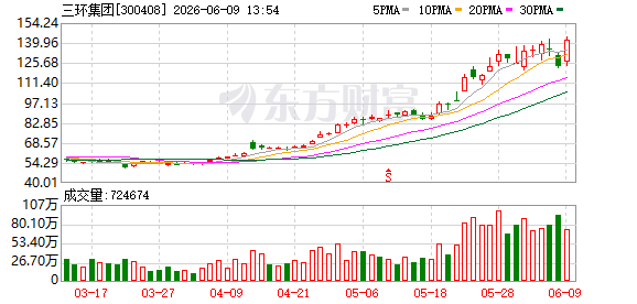 从竹器小厂到千亿电子陶瓷龙头，七旬潮州首富公司股价半年翻倍(1)