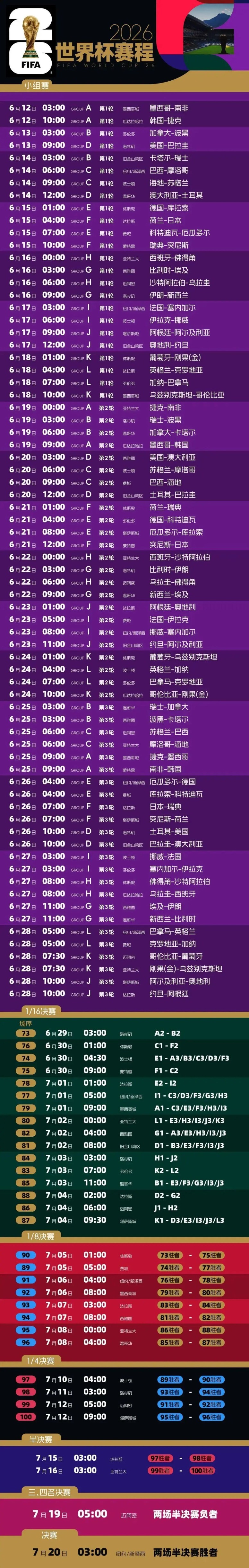 世界杯开幕！揭幕战墨西哥2-0南非！券商关注A股啤酒等板块(2)