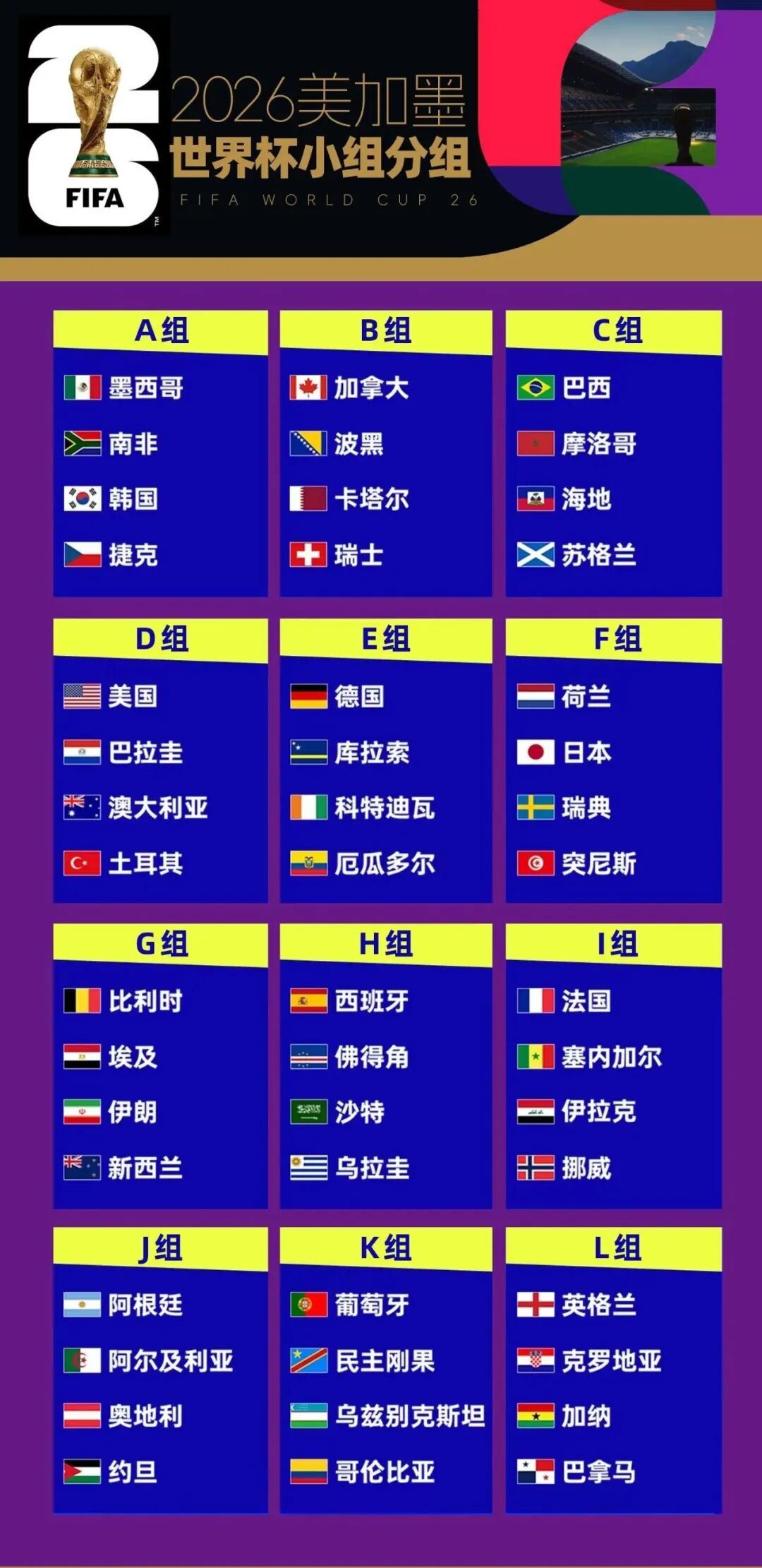 世界杯开幕！揭幕战墨西哥2-0南非！券商关注A股啤酒等板块(1)