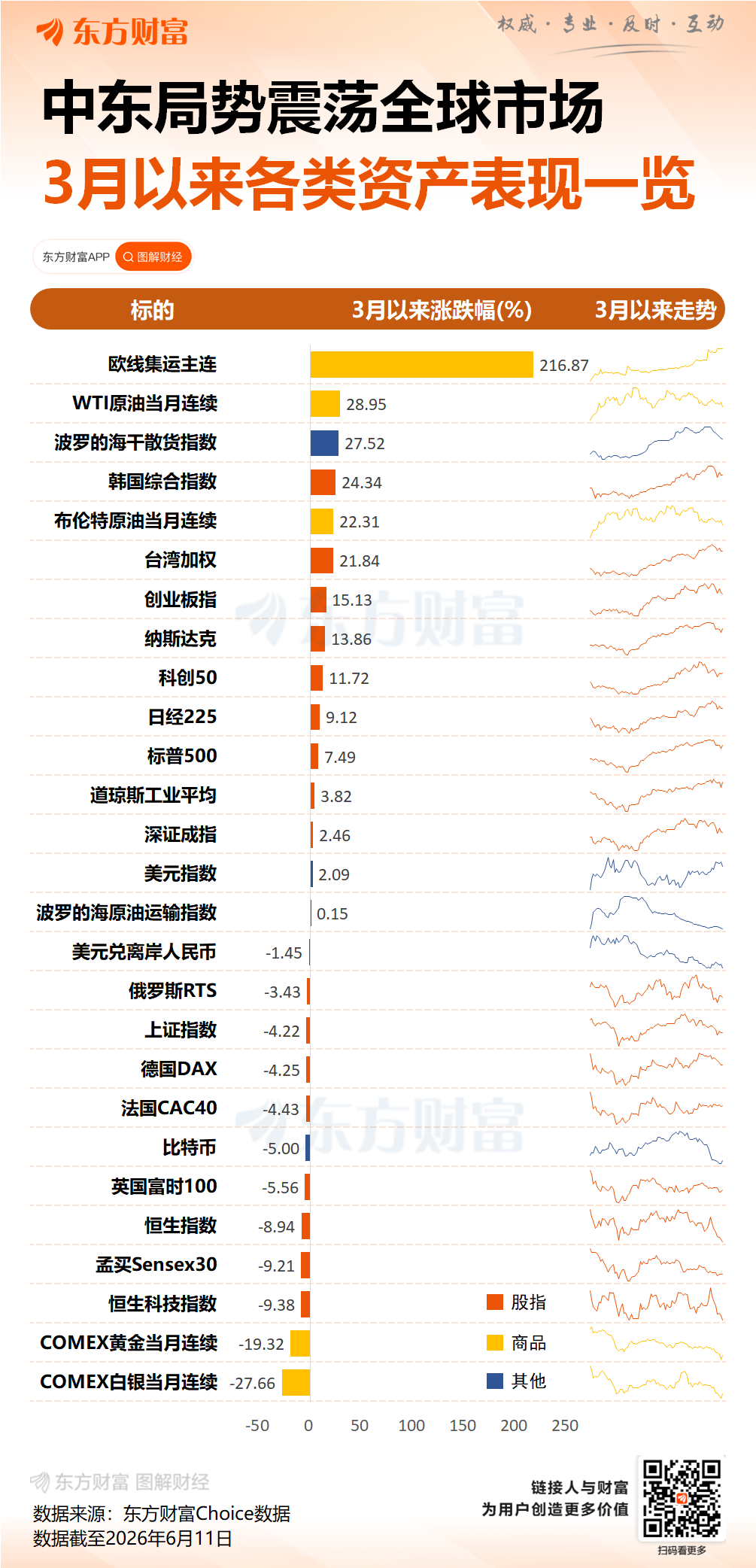 凌晨全线暴涨！重大利好突袭！美伊大变局(1)