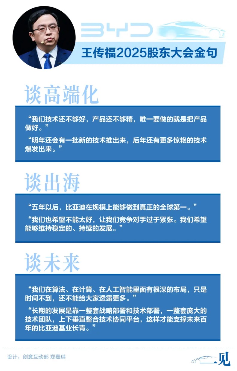 图说｜比亚迪史上最大规模股东会：王传福传递出哪些信号？(3)