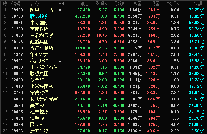 晚报丨中东战火暂歇，美股期指走高，油价承压；欧洲央行今夜或加息；小摩：美联储料按兵不动；黄金看空情绪升温！SK海力士：未来5年内晶圆产能将翻一番；备战SpaceX世纪IPO！葛兰素史克106亿