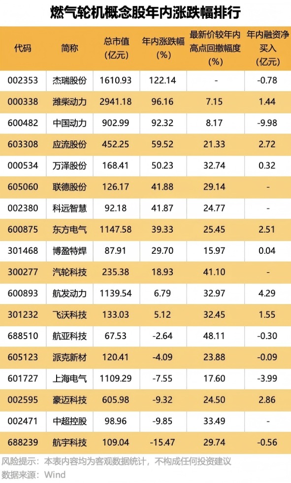 算力能源装备订单突破！产能严重不足 价格看涨（附股）(1)