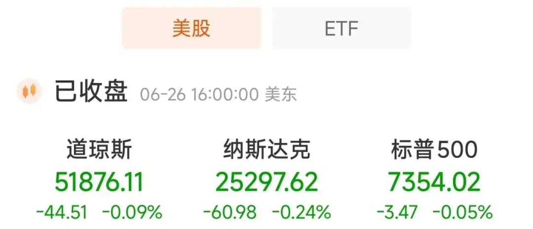 AI交易退潮？美国前20大科技股集体卧倒(1)