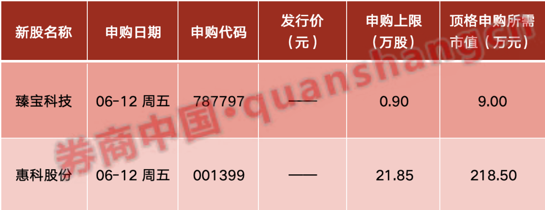 吴清,周末发声!国常会,重磅部署!算力,大利好!重大资产重组,终止!影