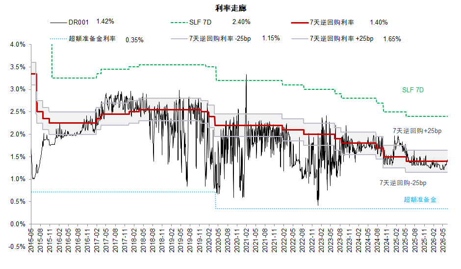 中金:建议关注国际化能力较强的大型银行和股份行等
