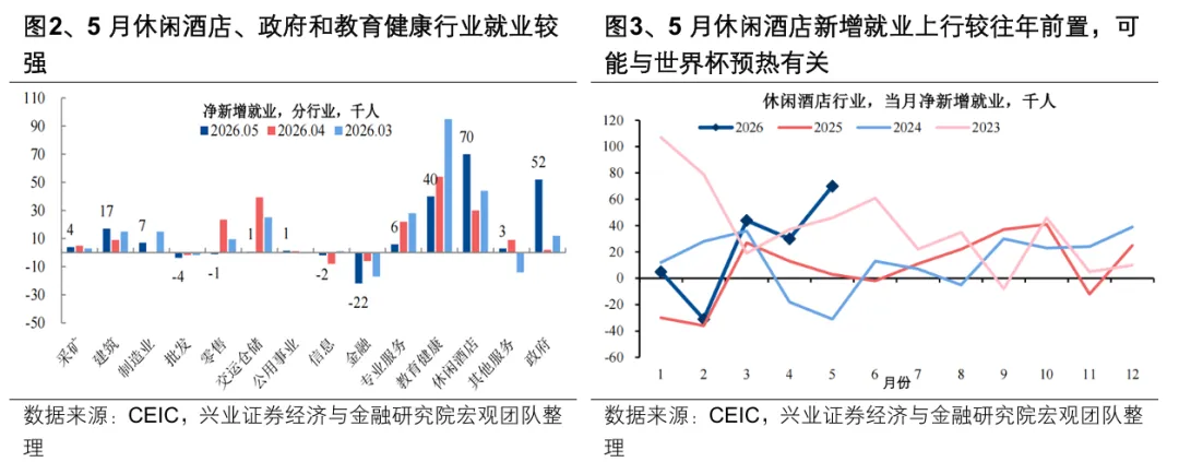 兴证策略：如何看待美股黑色星期五？如何影响A股？(2)