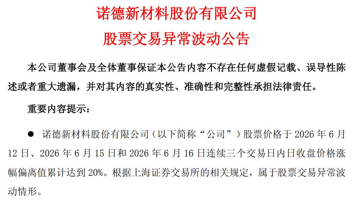 诺德股份股价30日涨超52%背后:高端铜箔产品尚未量产 合规风险悬顶(3) 诺德股份股价30日涨超52%背后:高端铜箔产品尚未量产 合规风险悬顶(3)