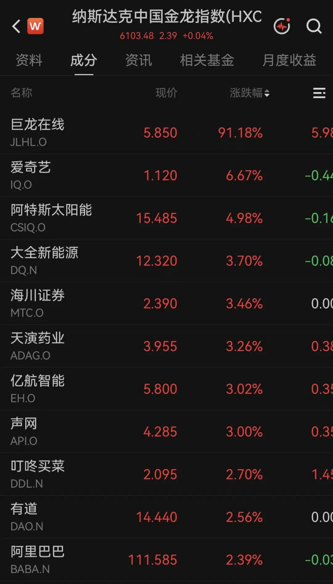 突传利好!万亿美元存储巨头,深夜大涨7%(5) 突传利好!万亿美元存储巨头,深夜大涨7%(5)