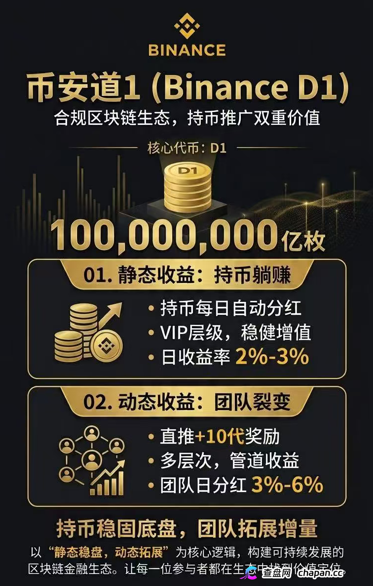 撤资!币安道1的资金盘套路曝光|前期正常后期失联(1) 撤资!币安道1的资金盘套路曝光|前期正常后期失联(1)