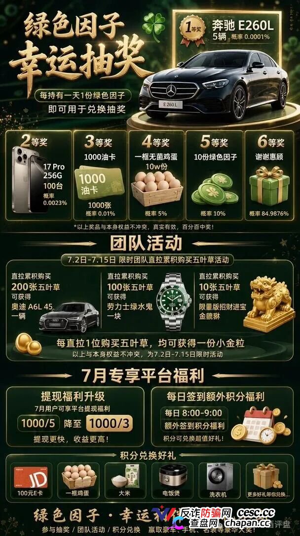 两天注册破万,一张免费图片标价一万——“绿色空间”的“数字藏品”,卖的不是艺术,是你的本金(4) 两天注册破万,一张免费图片标价一万——“绿色空间”的“数字藏品”,卖的不是艺术,是你的本金(4)