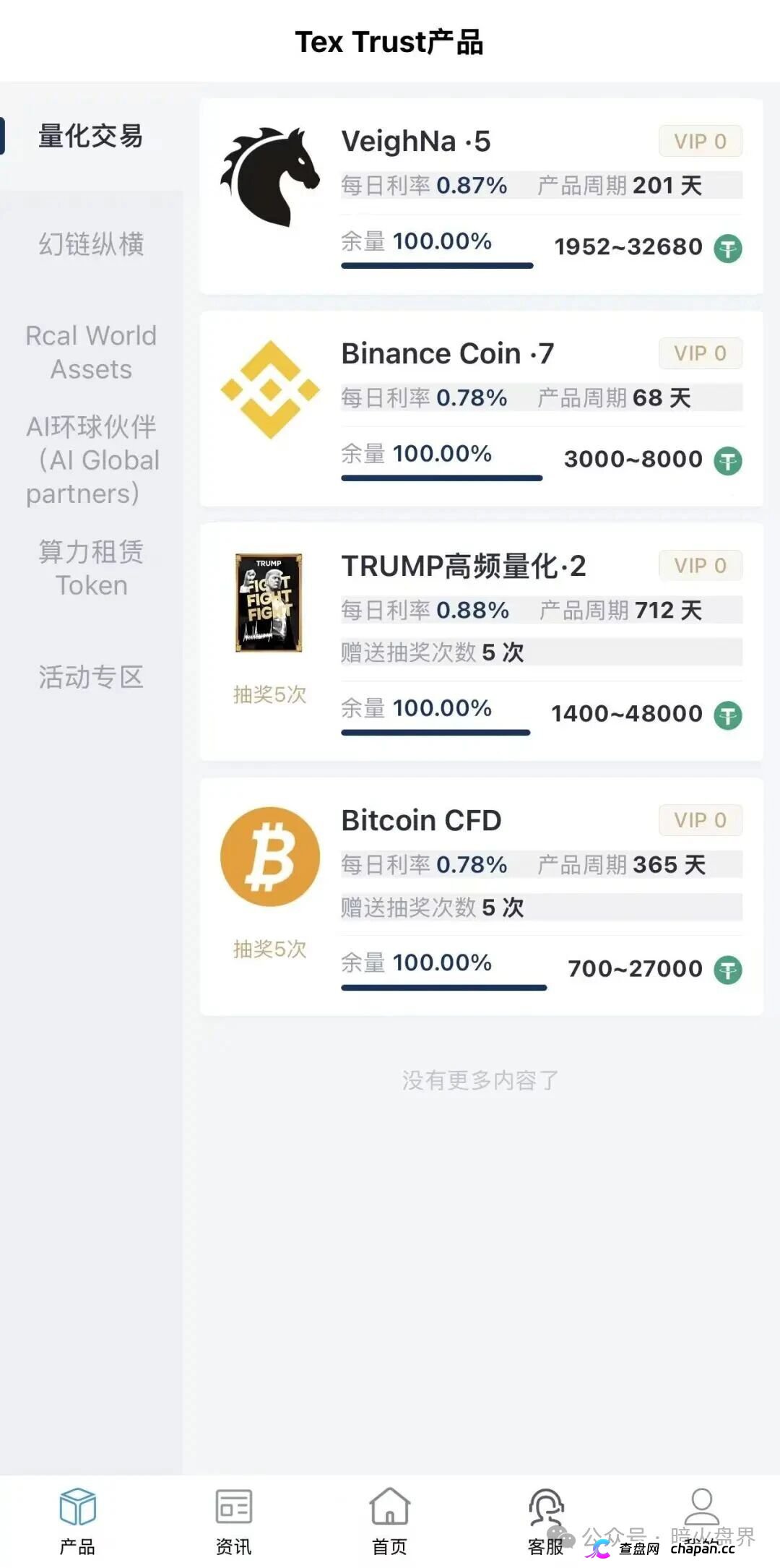 高管换号+群内禁言|Tex Trust实为园区|能提多少提多少(1) 高管换号+群内禁言|Tex Trust实为园区|能提多少提多少(1)