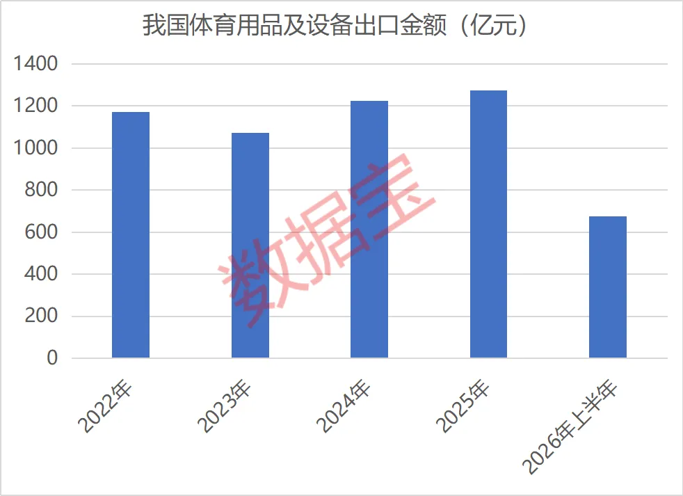 002458,业绩暴增近4900%!这个产业大利好 5股半年度净利润预增(2) 002458,业绩暴增近4900%!这个产业大利好 5股半年度净利润预增(2)
