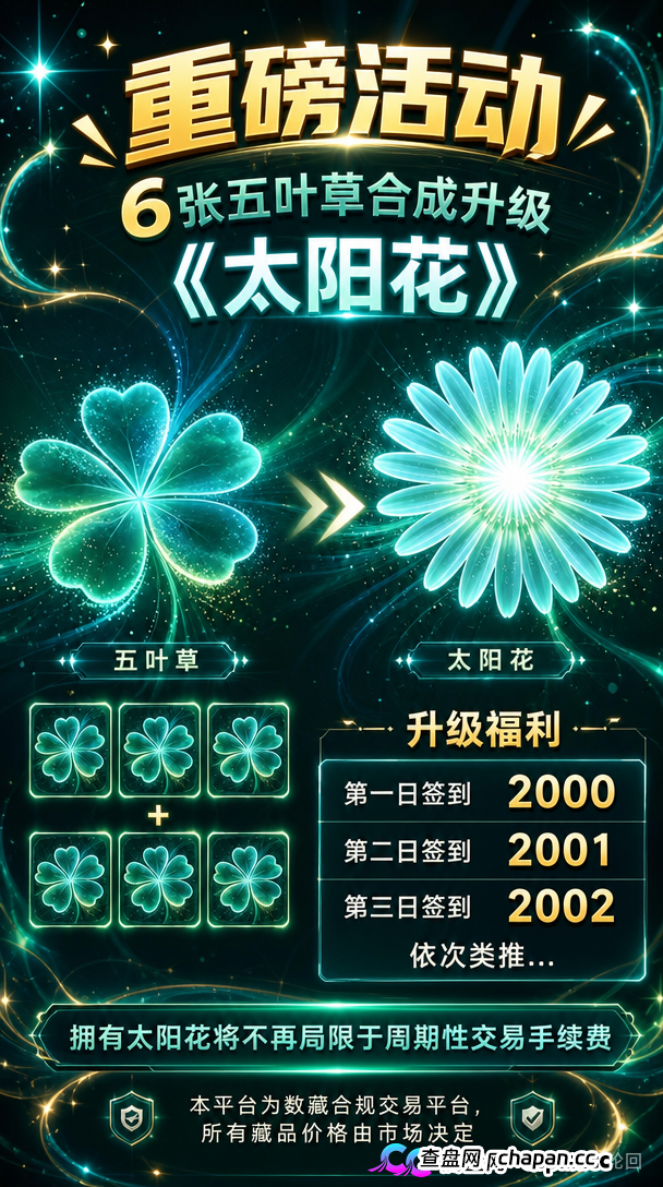 查无此“藏品”——绿色空间的四级团队+合成玩法+赎回陷阱，