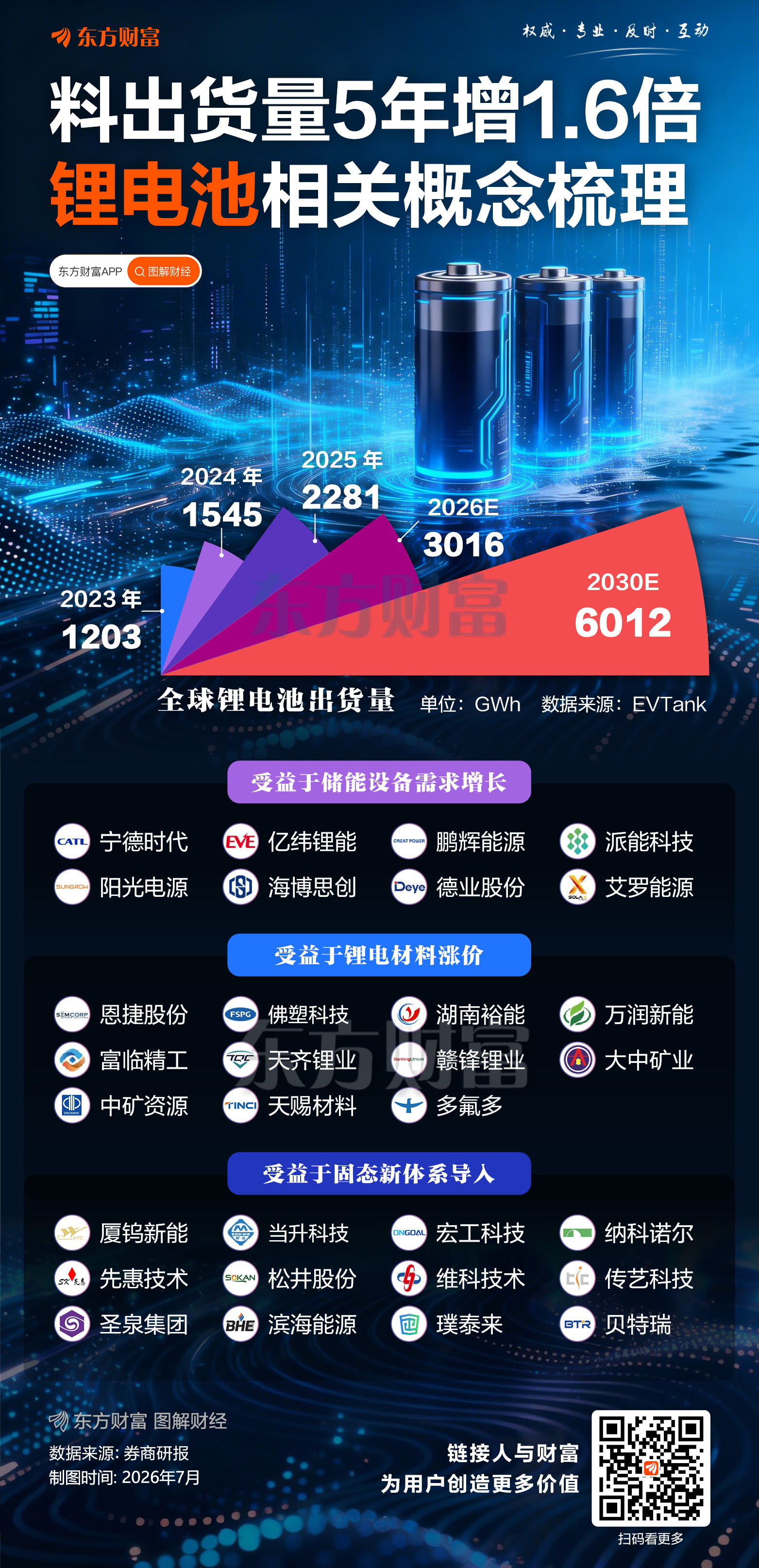 封死涨停!16.8亿抢筹!这一赛道大爆发 预期变了?