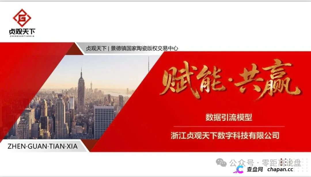 紧急预警|“贞观天下”国瓷文票:日化2.2%+六级传销,抢单1.6倍权益,提现已