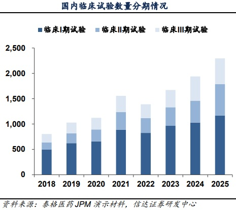 政策+产业链景气传导！医药商业多股涨停 这些股2026预计高增长
