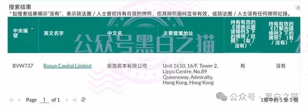 高能预警|“榮晟证券”声称可做TRS总收益互换,却不提专业投资者认证,一脚天堂一脚地狱,普通人玩得起?(1) 高能预警|“榮晟证券”声称可做TRS总收益互换,却不提专业投资者认证,一脚天堂一脚地狱,普通人玩得起?(1)