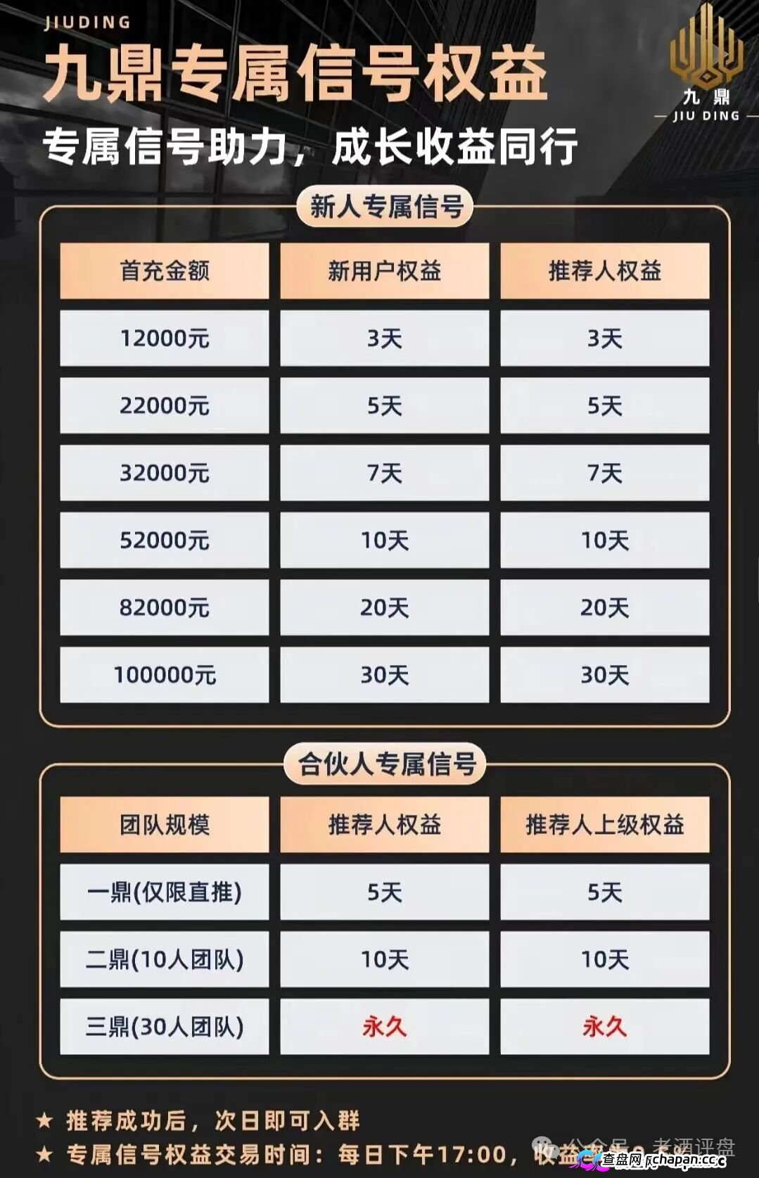 法律警示|拓界资本崩了,流动未来崩了,九鼎集团正在崩——操盘手陈安是假的,你质押的USDT就是你的刑期(4) 法律警示|拓界资本崩了,流动未来崩了,九鼎集团正在崩——操盘手陈安是假的,你质押的USDT就是你的刑期(4)