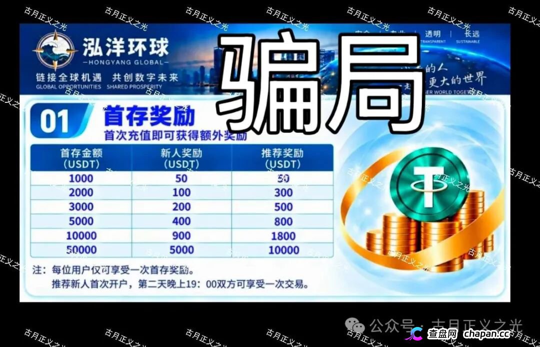 操盘手陈健的第三次收割：“泓洋环球”平移盘启动，前身万交所已崩，首存50000U奖5000U，你还要再亏一次吗？