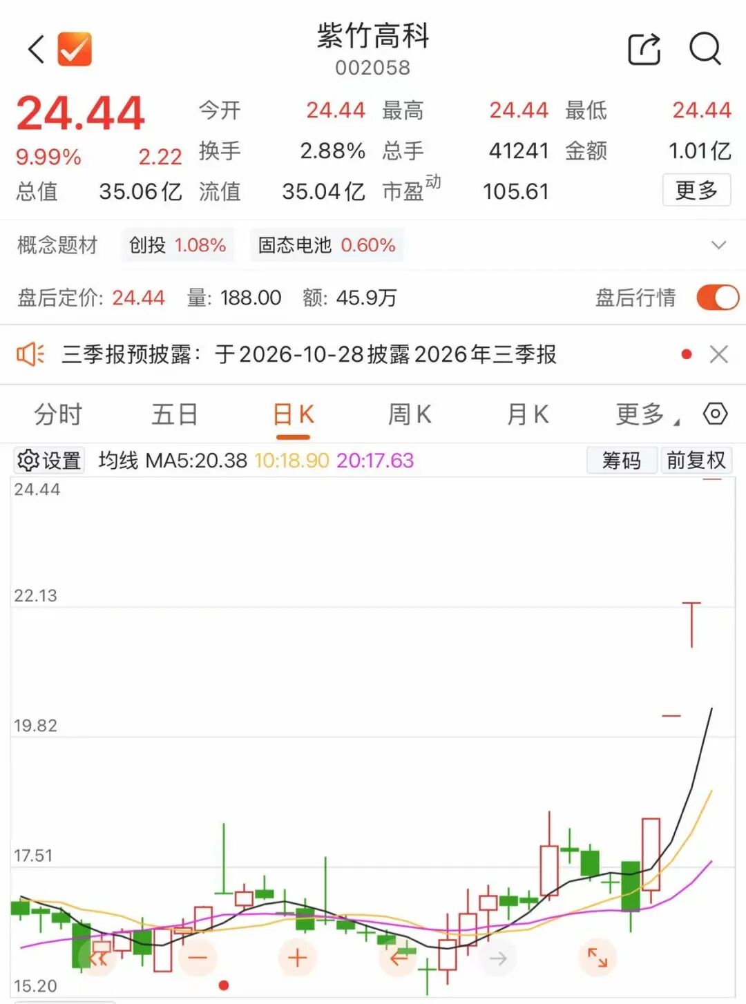 “固态电池”火热,两家公司紧急“降温”(3) “固态电池”火热,两家公司紧急“降温”(3)