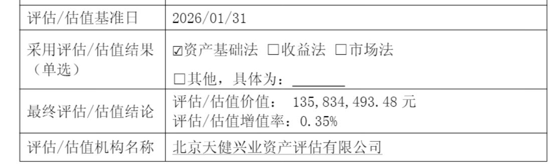A股信披放大镜|招商银行写成农业银行、上亿持股漏了个“万”字多家公司公告现“硬伤”(1) A股信披放大镜|招商银行写成农业银行、上亿持股漏了个“万”字多家公司公告现“硬伤”(1)