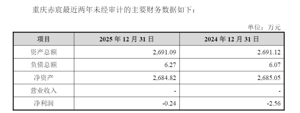 A股信披放大镜|招商银行写成农业银行、上亿持股漏了个“万”字多家公司公告现“硬伤”(4) A股信披放大镜|招商银行写成农业银行、上亿持股漏了个“万”字多家公司公告现“硬伤”(4)