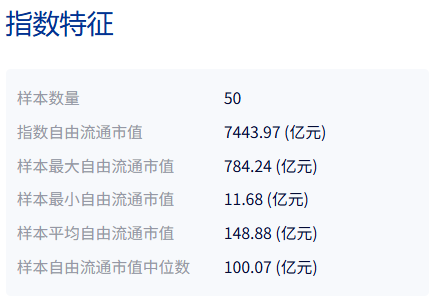 共享基经|影视板块迎来爆发,五只影视、传媒相关ETF有何不同?(3) 共享基经|影视板块迎来爆发,五只影视、传媒相关ETF有何不同?(3)