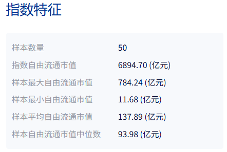 共享基经|影视板块迎来爆发,五只影视、传媒相关ETF有何不同?(2) 共享基经|影视板块迎来爆发,五只影视、传媒相关ETF有何不同?(2)