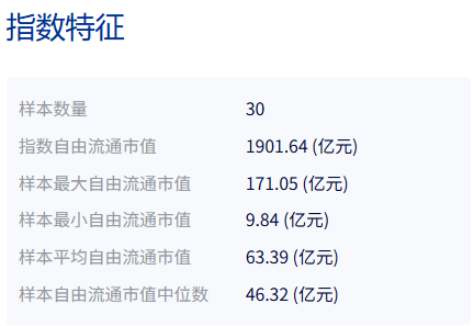 共享基经|影视板块迎来爆发,五只影视、传媒相关ETF有何不同?(4) 共享基经|影视板块迎来爆发,五只影视、传媒相关ETF有何不同?(4)