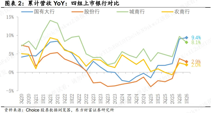 反弹可期！机器人板块大爆发 | 权益市场周报(5)