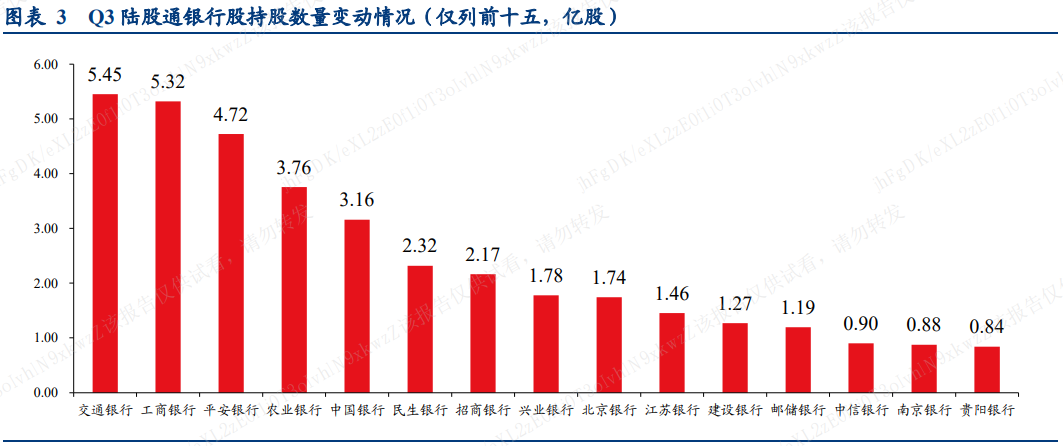 反弹可期！机器人板块大爆发 | 权益市场周报(6)