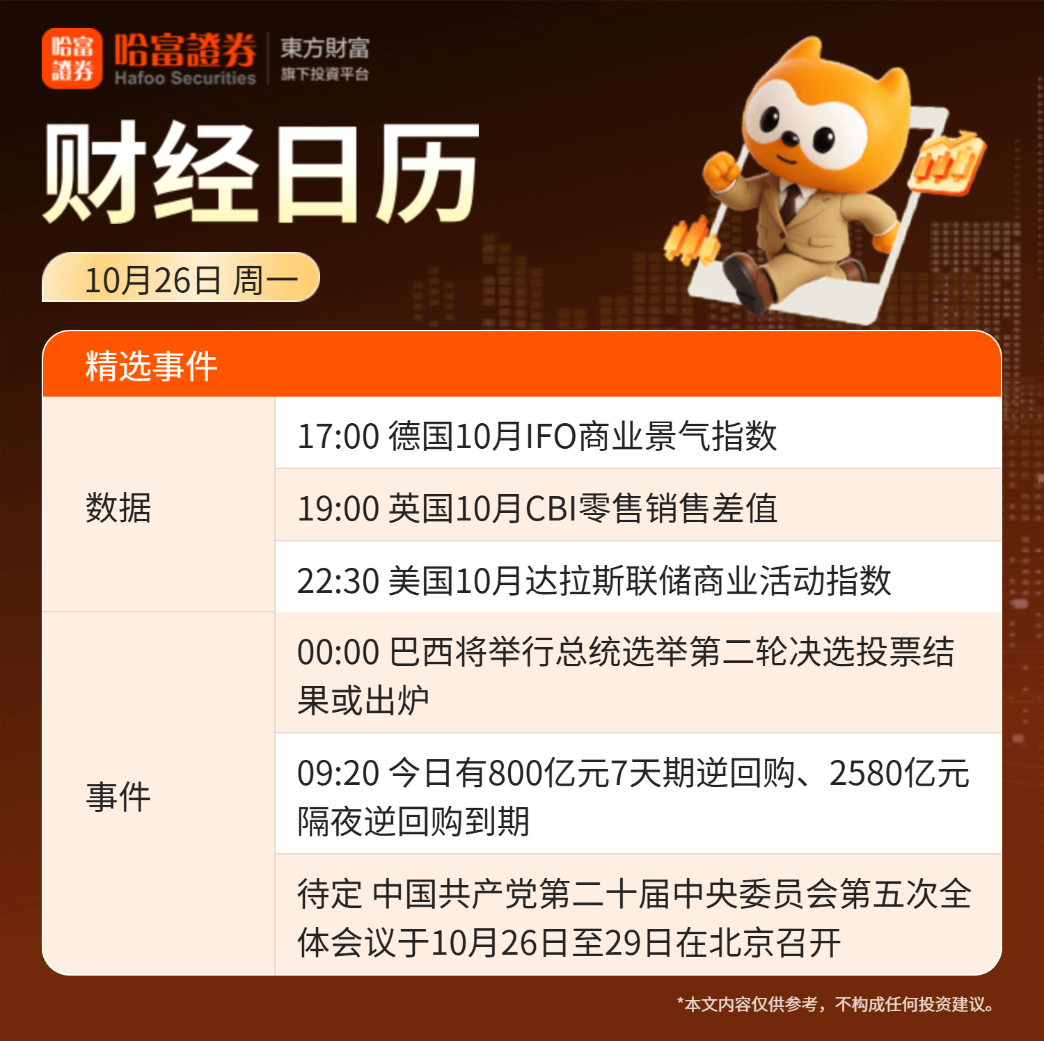 早报丨乌美俄拟于11月举行三方技术层级工作会谈，巴西总统卢拉连任；SpaceX完成400亿美元GPU融资，亚马逊云服务容量售罄至2027年；东山精密今日公布中签结果(1)