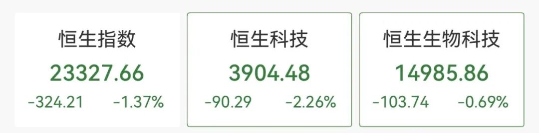 逆市飙涨!603278,5连板(4) 逆市飙涨!603278,5连板(4)