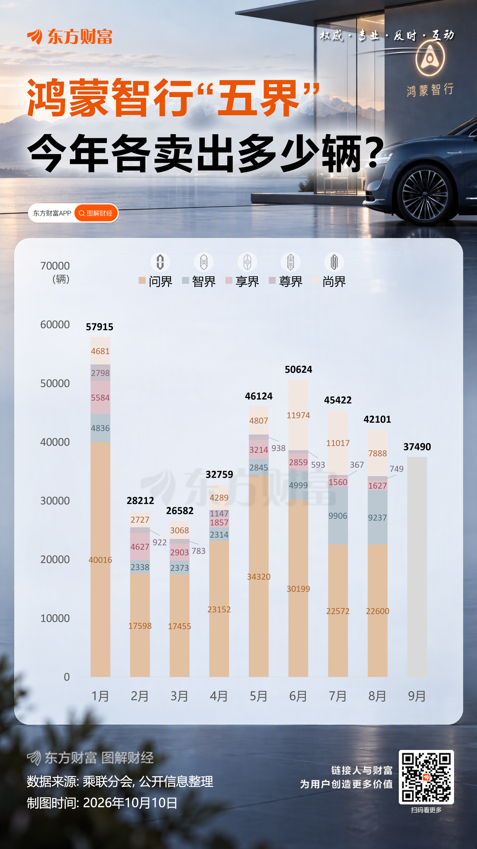 尊界刹车踏板如何免费升级?4家门店4个说法!(1) 尊界刹车踏板如何免费升级?4家门店4个说法!(1)