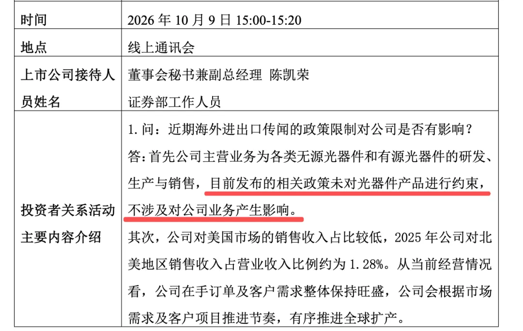 传海外进出口政策限制?天孚通信最新回应(2) 传海外进出口政策限制?天孚通信最新回应(2)