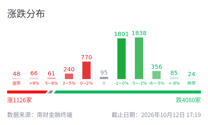 这三条主线被资金疯抢,新华传媒10连板领涨丨牛股复盘(2) 这三条主线被资金疯抢,新华传媒10连板领涨丨牛股复盘(2)