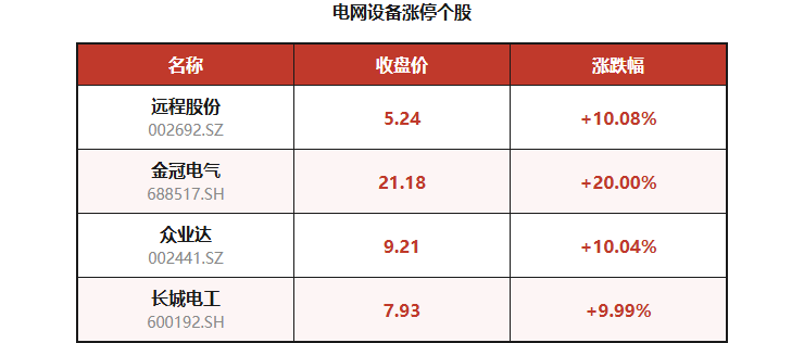 这三条主线被资金疯抢,新华传媒10连板领涨丨牛股复盘(6) 这三条主线被资金疯抢,新华传媒10连板领涨丨牛股复盘(6)