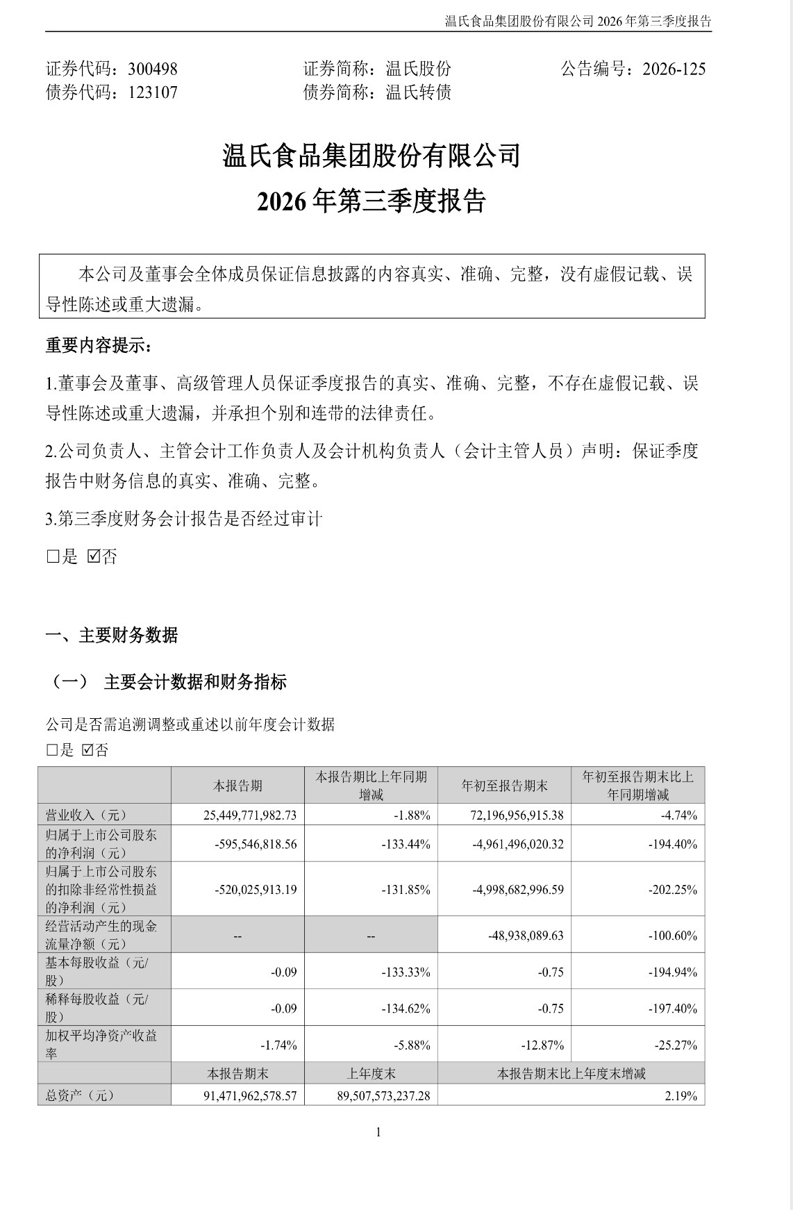 海量财经|温氏股份前三季度亏损近50亿元,行业盈利逻辑为何变了?(2) 海量财经|温氏股份前三季度亏损近50亿元,行业盈利逻辑为何变了?(2)