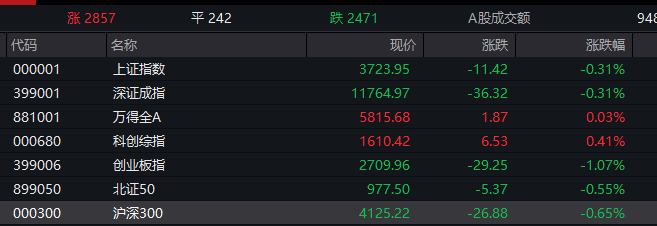 603332,强势涨停!多只业绩“报喜”股大涨(1) 603332,强势涨停!多只业绩“报喜”股大涨(1)