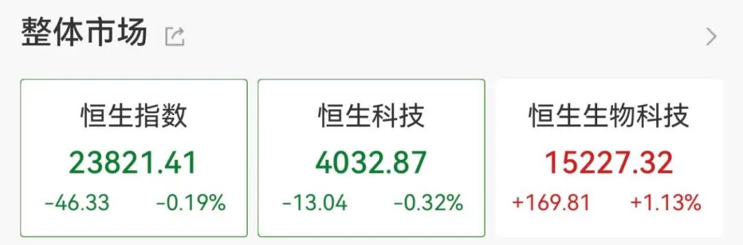 异动拉升!601999,一分钟涨停(3) 异动拉升!601999,一分钟涨停(3)
