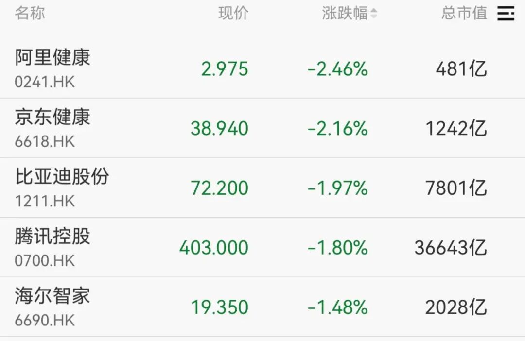 异动拉升!601999,一分钟涨停(4) 异动拉升!601999,一分钟涨停(4)