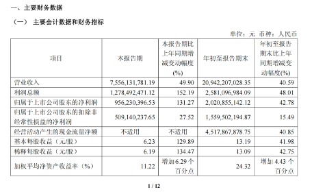 春风动力三季报：增长是真的，利润要打折(2)
