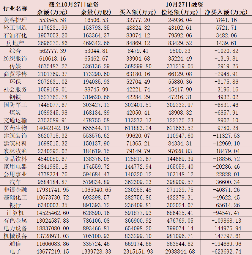 这一热门板块31股涨停!龙头8天5板,股价创历史新高!(4) 这一热门板块31股涨停!龙头8天5板,股价创历史新高!(4)
